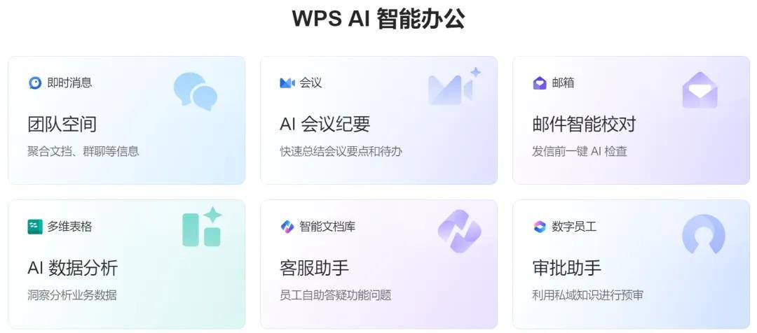 WPS 365的新协同叙事：一场关于下一阶段办公定义权的争夺战