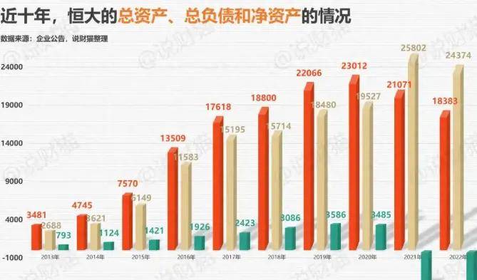 四地藏匿15.58亿！许家印前妻丁玉梅更多资产曝光……