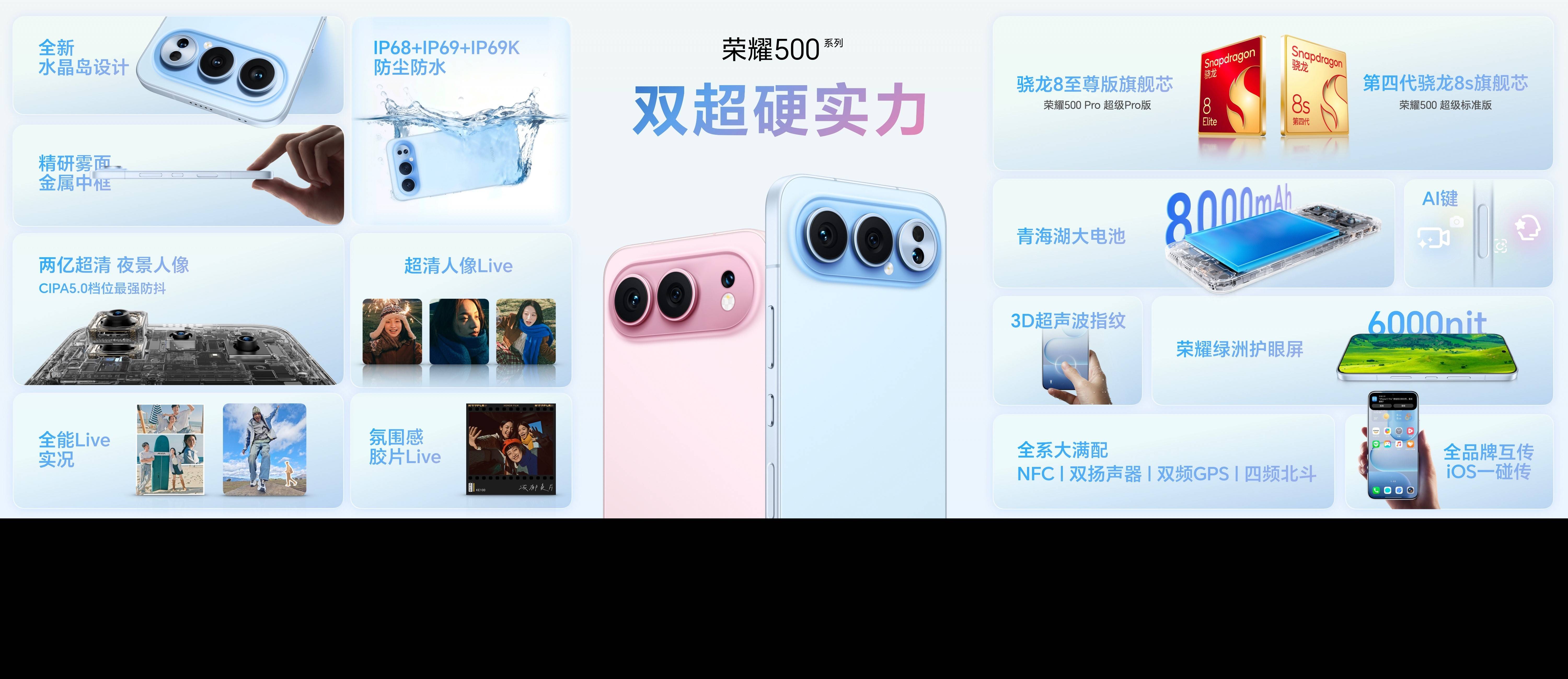 荣耀500系列正式发布：2亿人像全能实况，2699元起