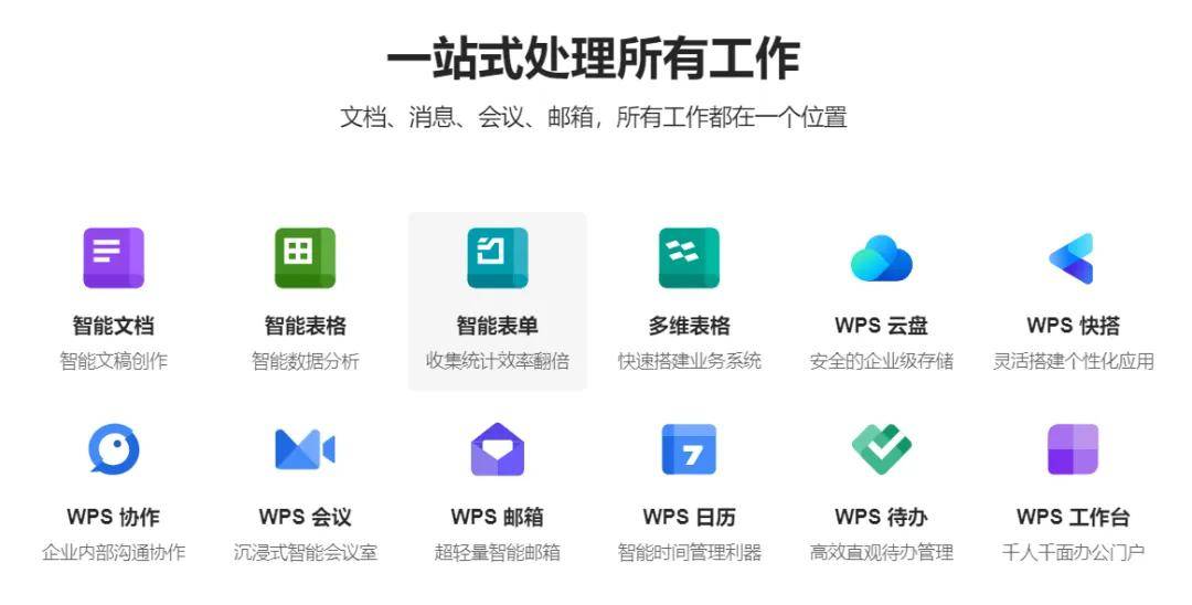 WPS 365的新协同叙事：一场关于下一阶段办公定义权的争夺战