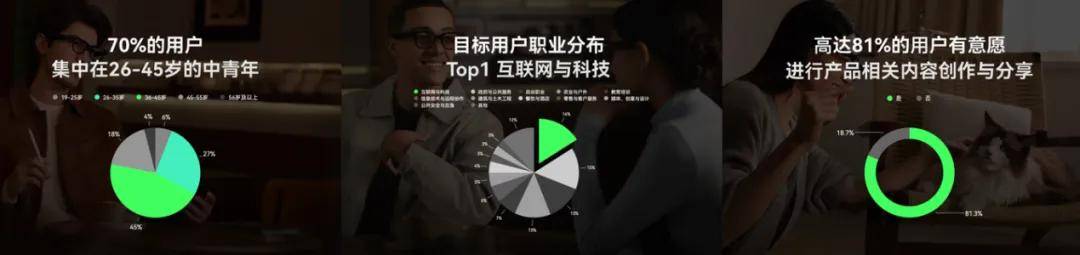 中国为什么也能诞生定义新品类的科技公司