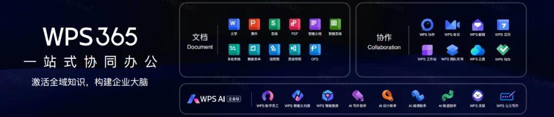 WPS 365的新协同叙事：一场关于下一阶段办公定义权的争夺战