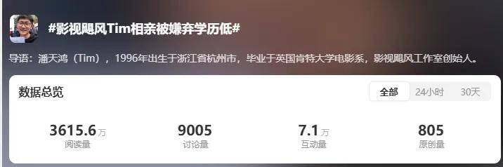 影视飓风怒怼红星新闻：之前没起诉手软了！后者忙删痛批Tim文章……