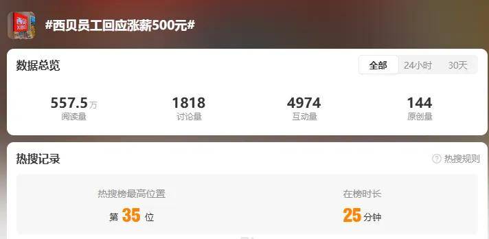 又开战？华与华老板称西贝被算计！罗永浩：说不清楚就放录音了