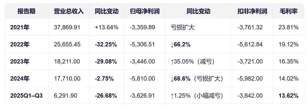 一场控制权之争，照见中国公司治理的进阶之路