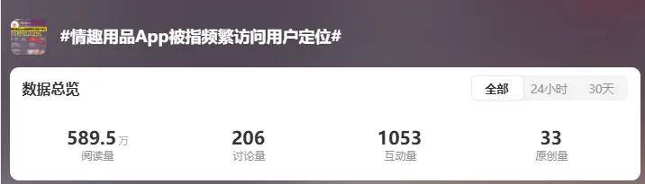 情趣用品 APP 深夜偷定位？女生控诉遭品牌前员工定向骚扰……