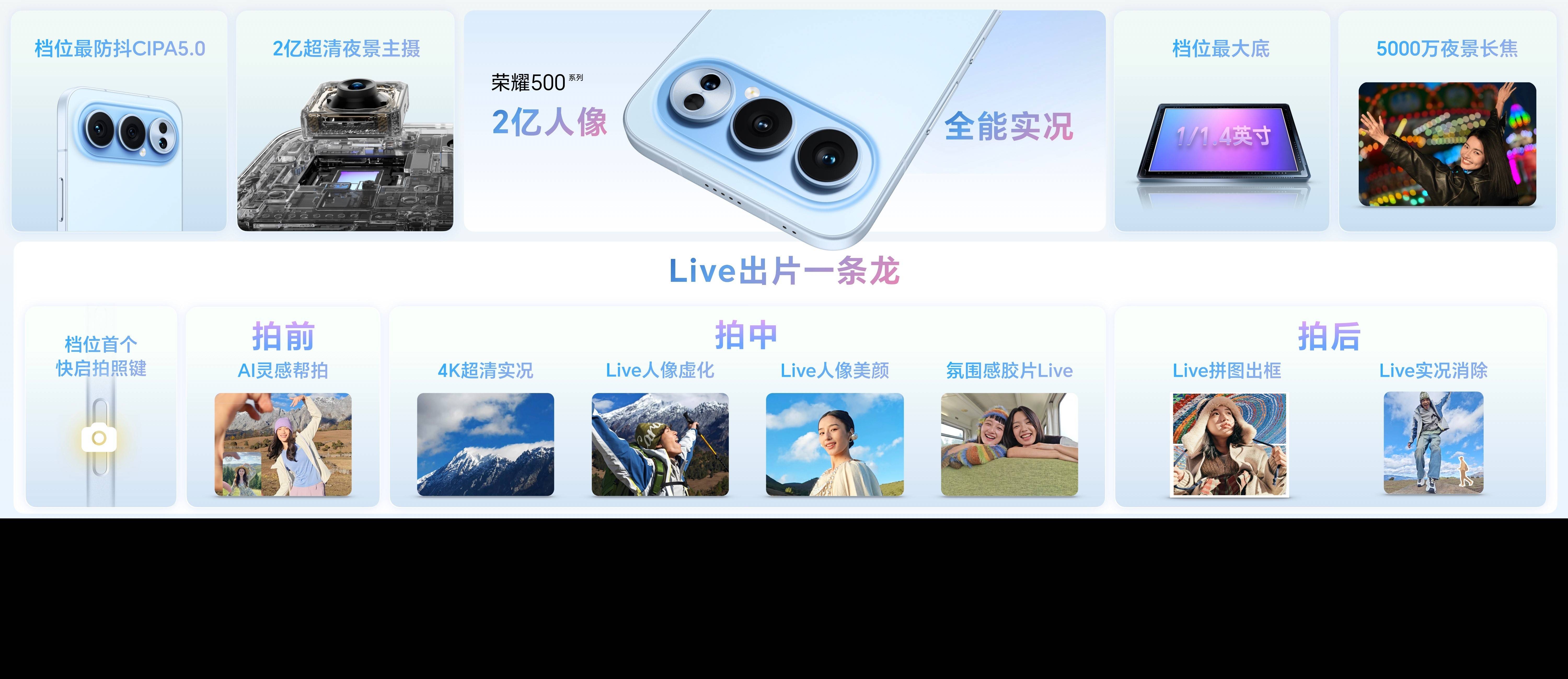 荣耀500系列正式发布：2亿人像全能实况，2699元起