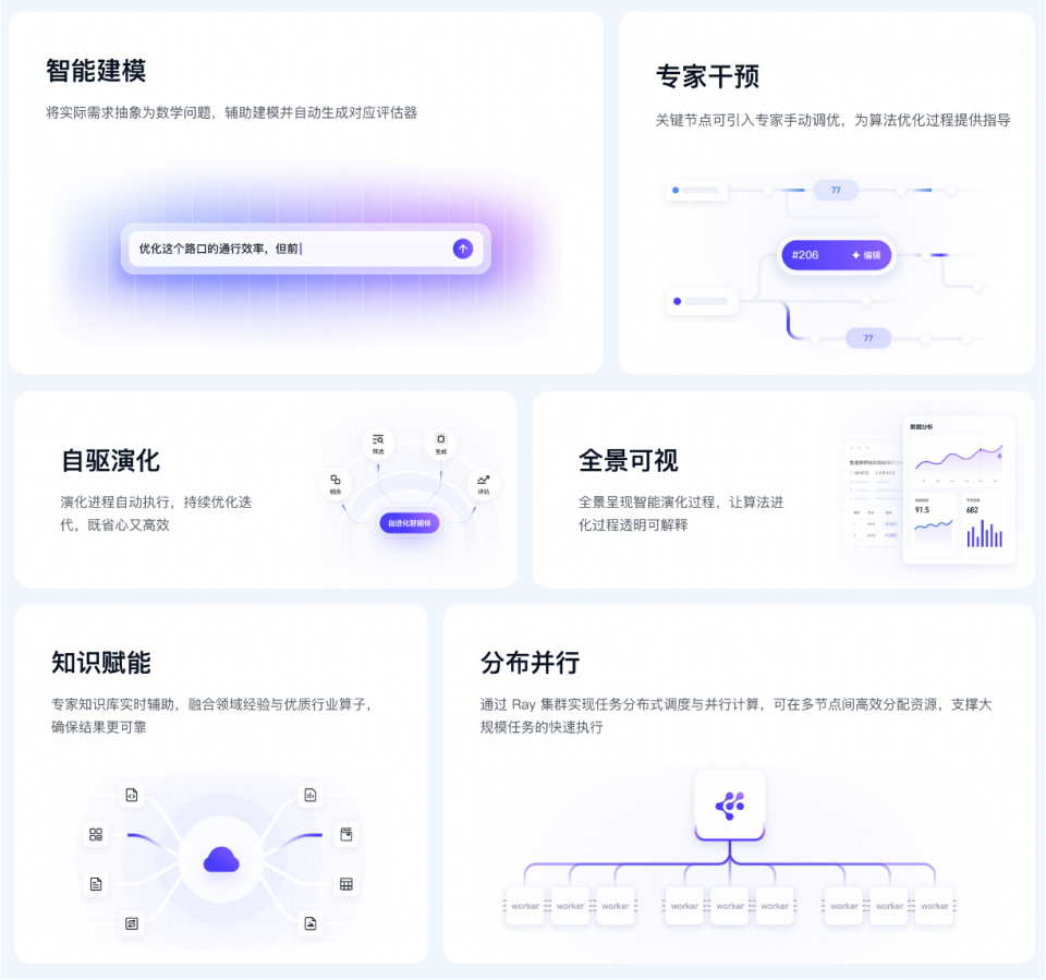 百度发布“自我演化”超级智能体伐谋，为产业难题寻找“全局最优解” ﻿