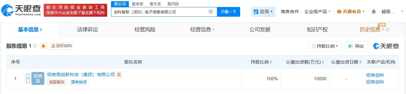 招商创科在深圳成立电子信息公司注册资本1亿