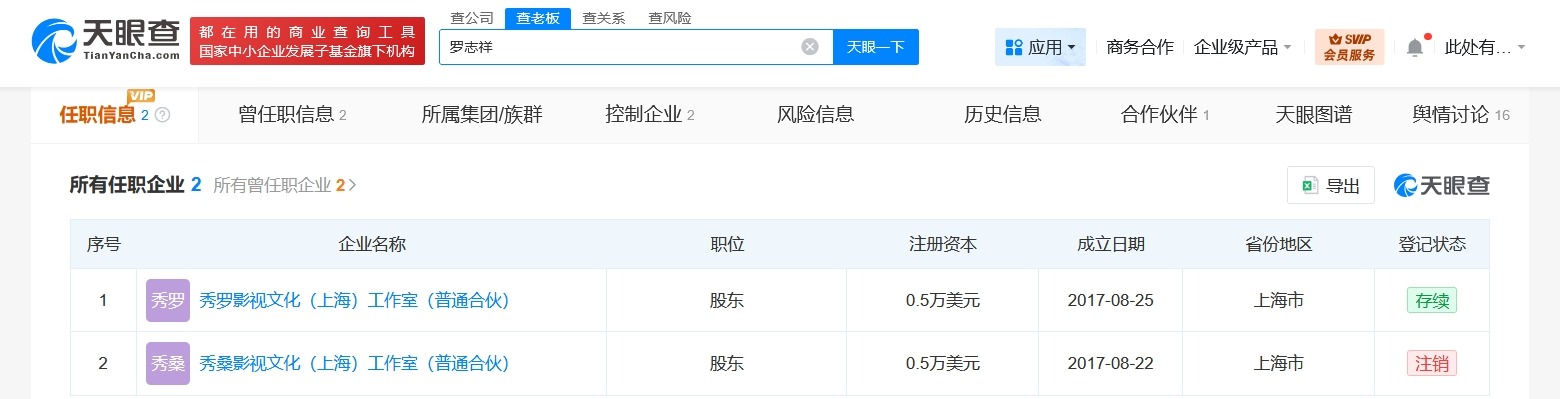罗志祥商业版图盘点