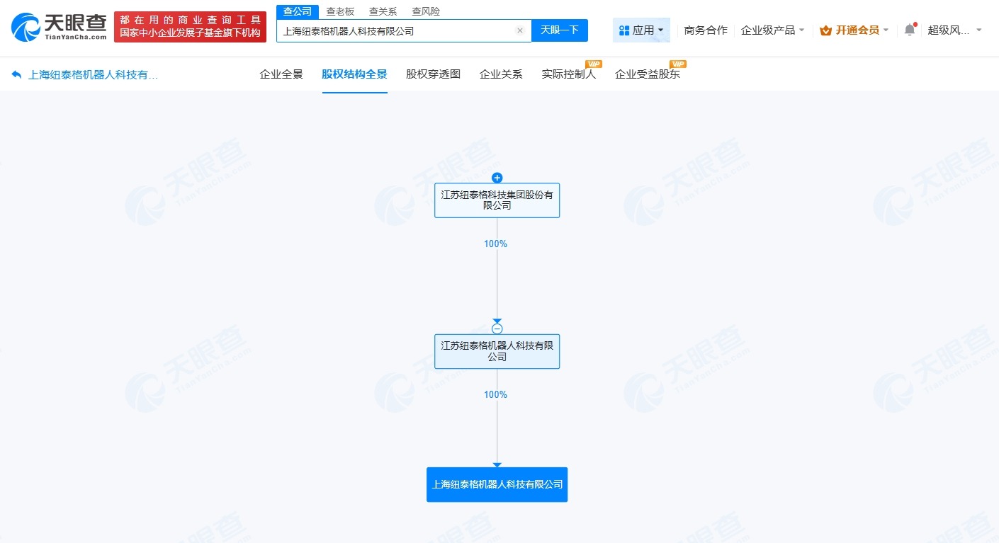 纽泰格在上海成立机器人科技公司注册资本500万
