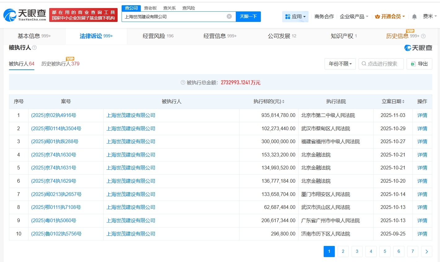 上海世茂建设等被执行9.3亿