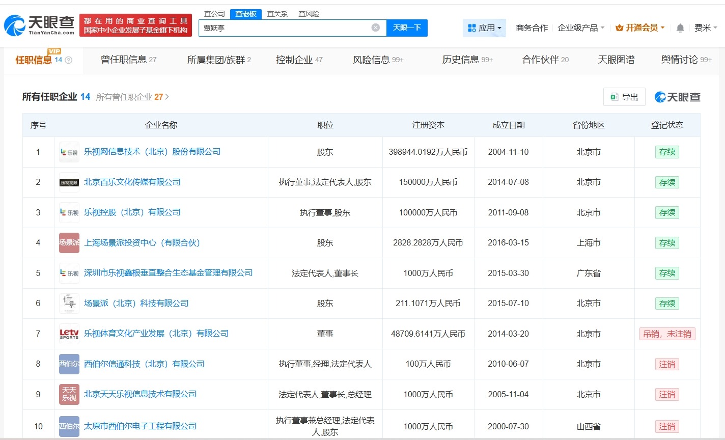 贾跃亭因6.5亿案款仍为老赖