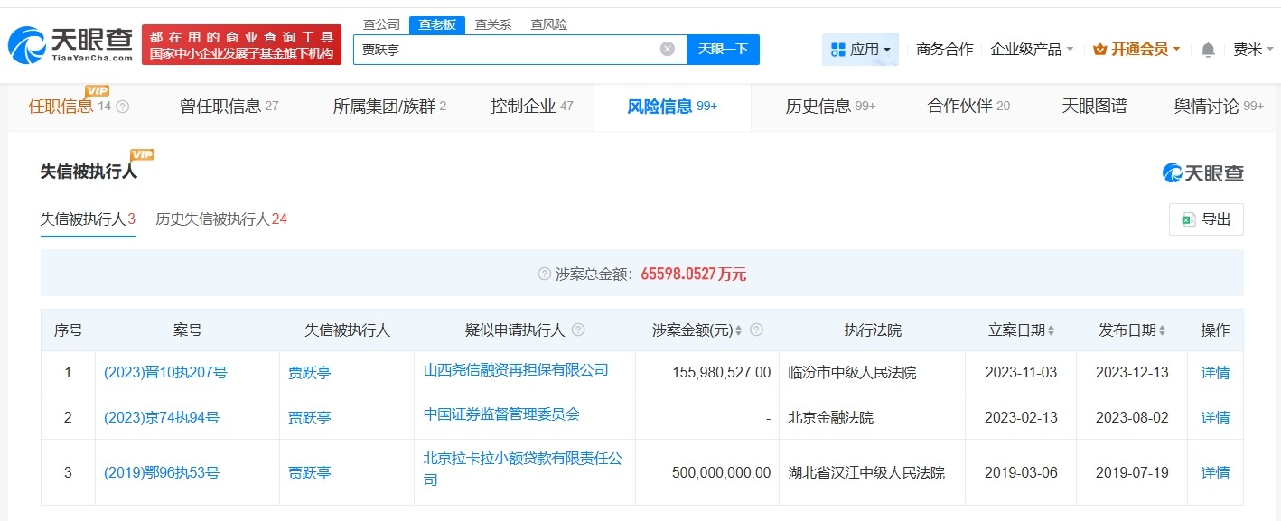 贾跃亭因6.5亿案款仍为老赖