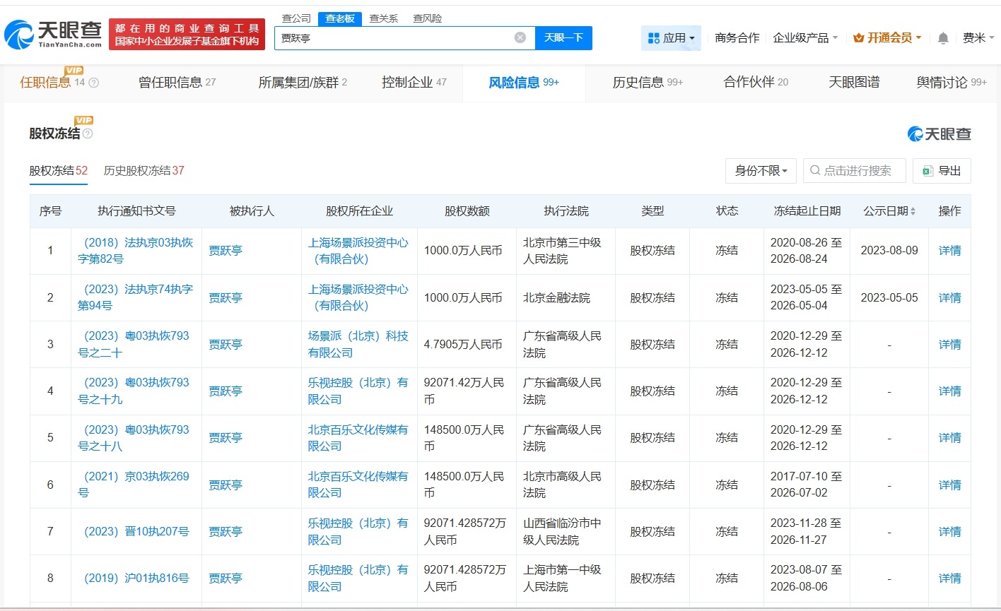 贾跃亭因6.5亿案款仍为老赖