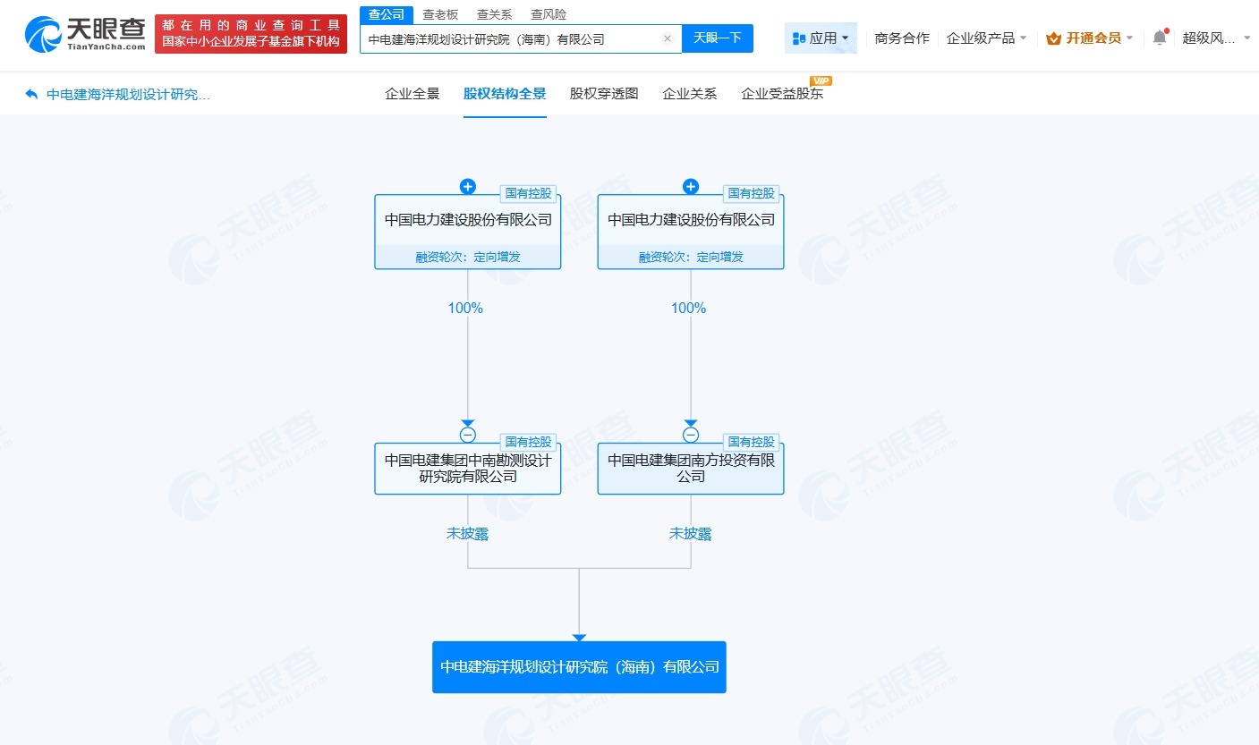 中国电建在海南成立海洋规划设计研究院公司注册资本5000万