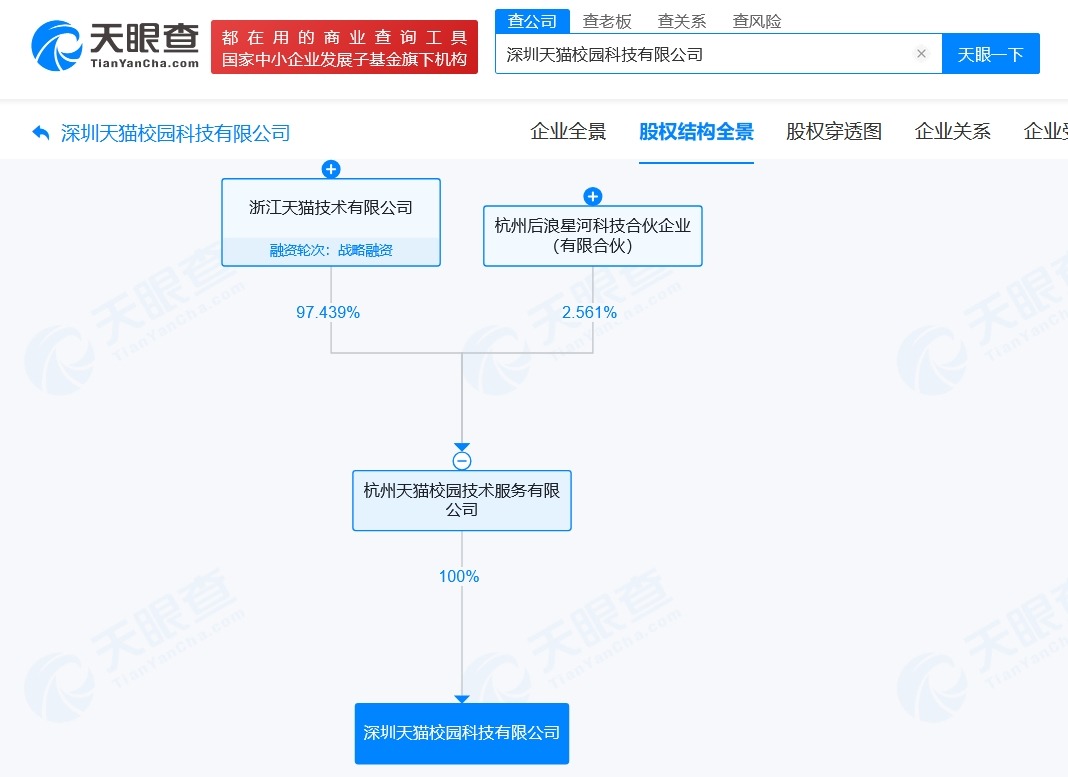 天猫在深圳成立校园科技公司