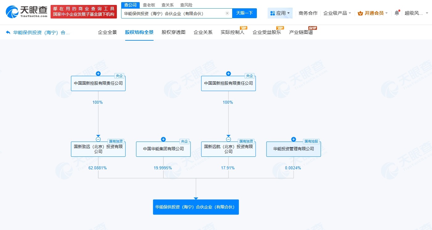 中国国新、中国华能旗下合伙企业增资至580亿增幅约38.5%