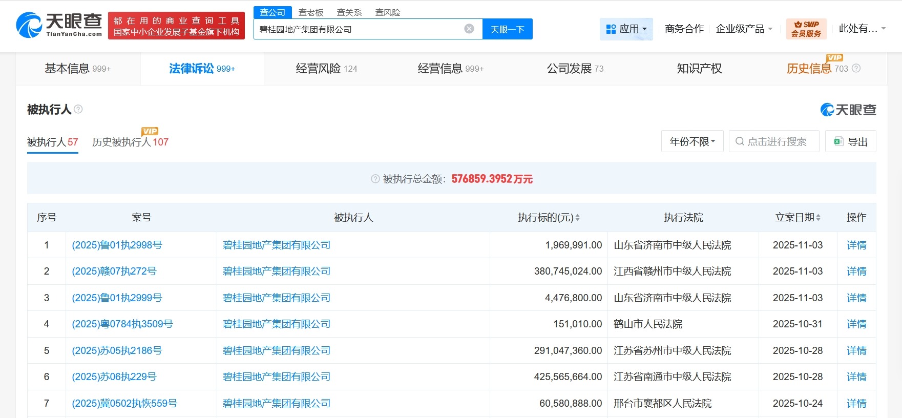 碧桂园地产等被执行3.8亿