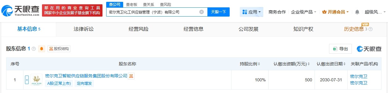 密尔克卫在宁波成立化工供应链管理公司注册资本500万
