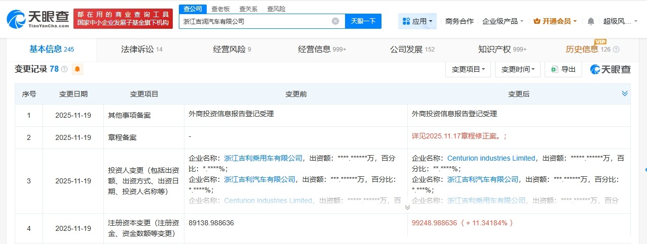 吉润汽车增资至9.9亿美元增幅约11.3%