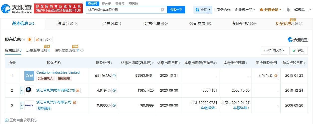 吉润汽车增资至9.9亿美元增幅约11.3%