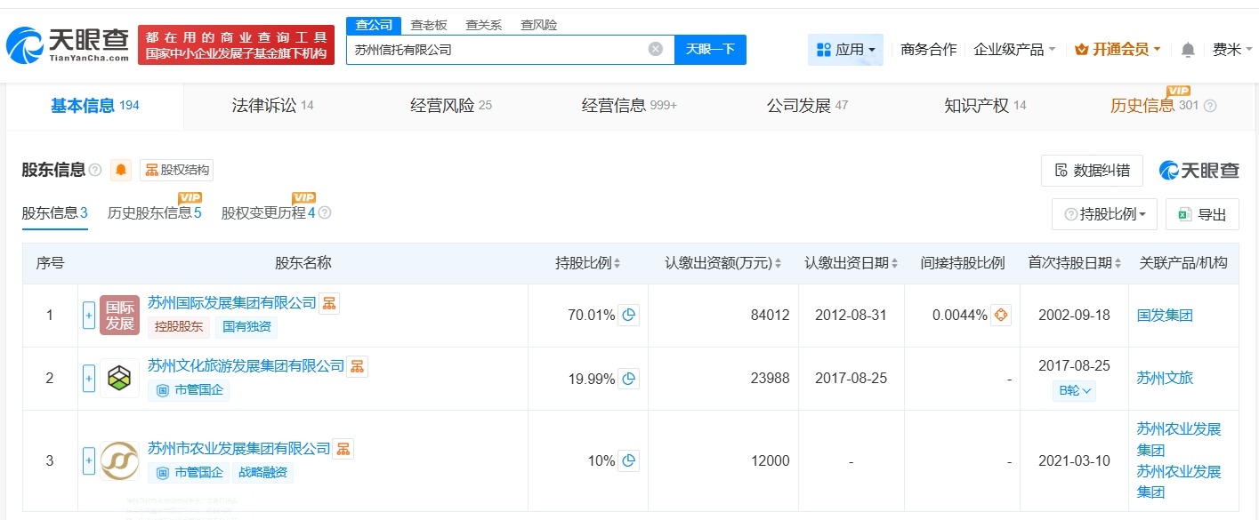 苏州信托公司增资至30亿增幅150%