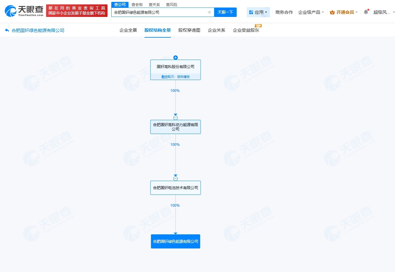 国轩高科10亿成立绿色能源公司