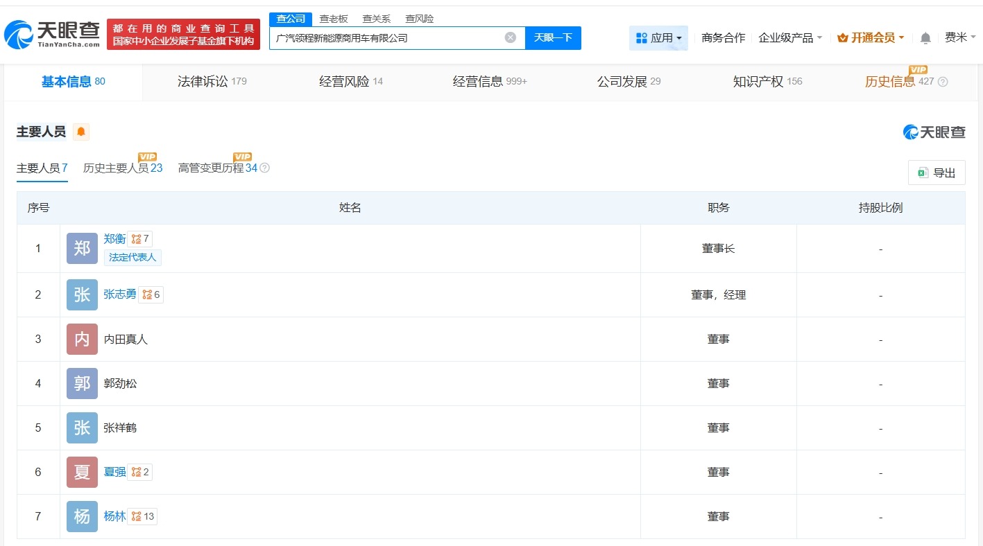 广汽领程发生法定代表人变更