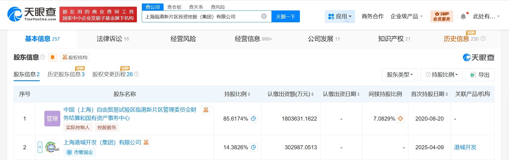 上海临港新片区投资控股集团增资至约210.7亿