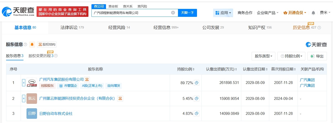 广汽领程发生法定代表人变更