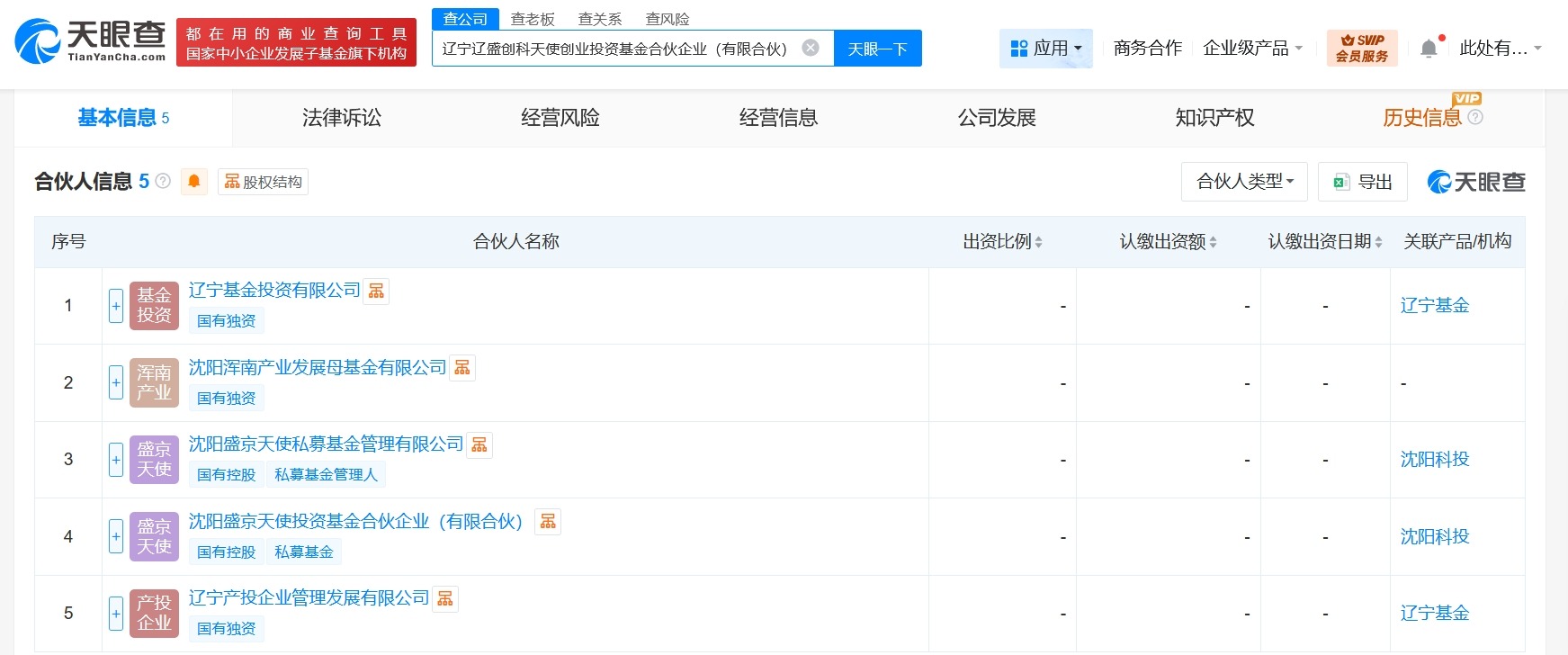 辽宁辽盛创科天使创业投资基金登记成立出资额2亿