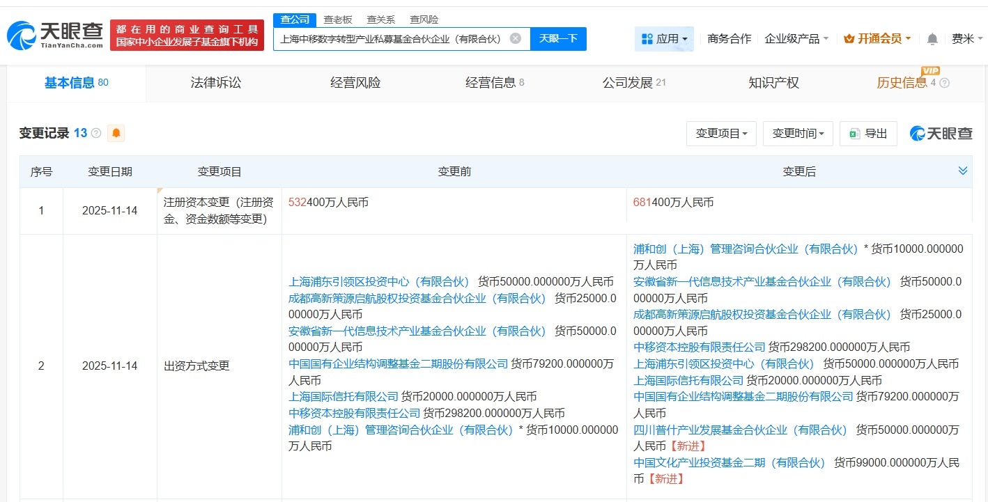 五粮液等投资中国移动旗下私募基金