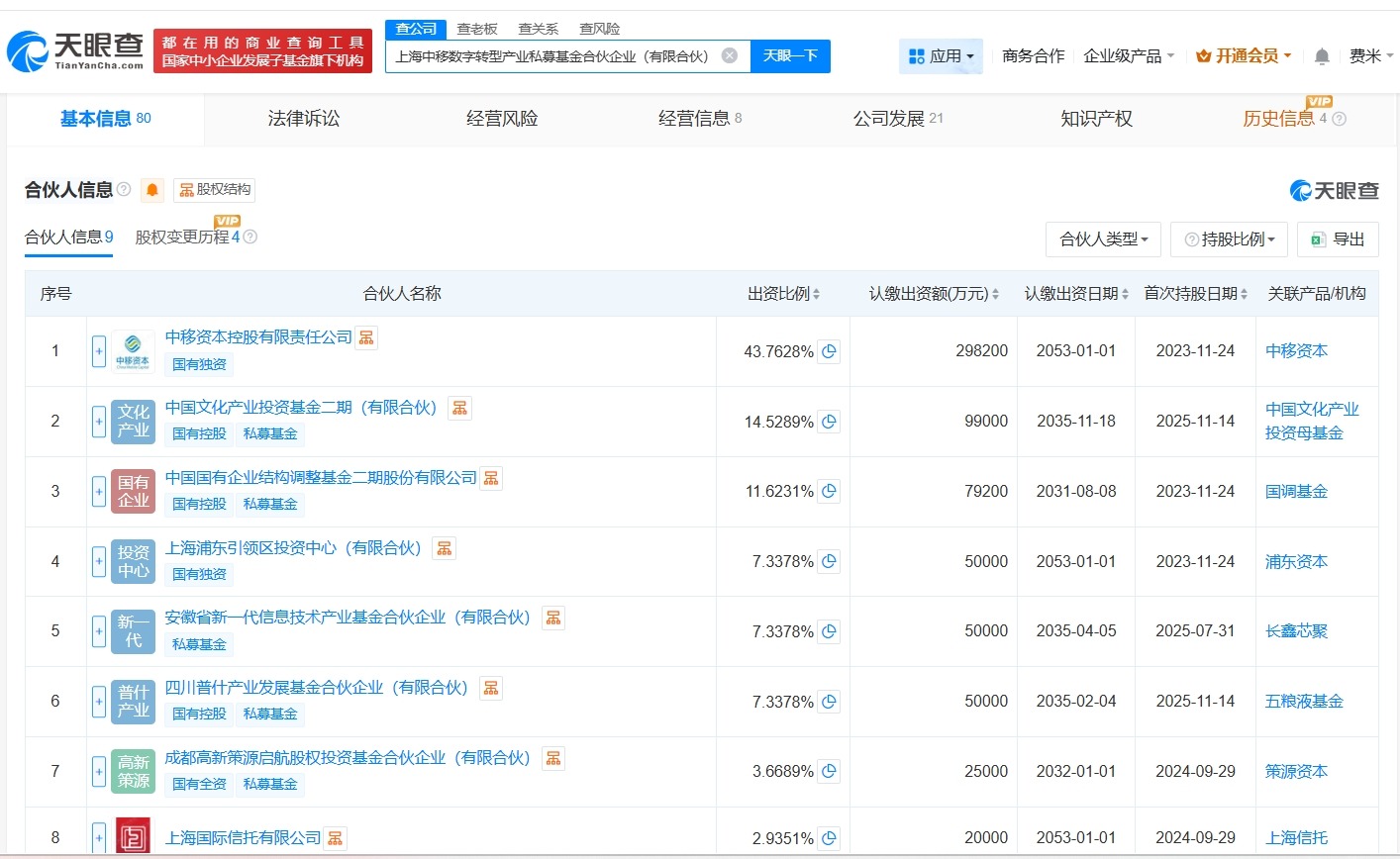 五粮液等投资中国移动旗下私募基金