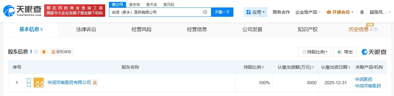 华润医药在河南新乡成立新公司注册资本3000万