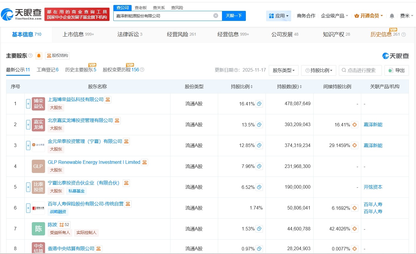 嘉泽新能增资至约29.1亿