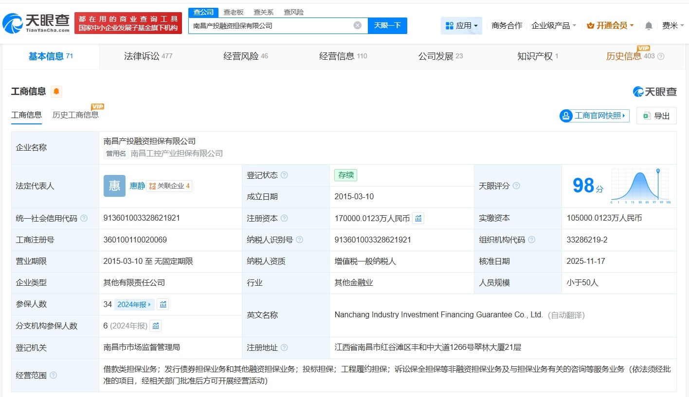 南昌产投融资担保公司增资至约17亿增幅约62%
