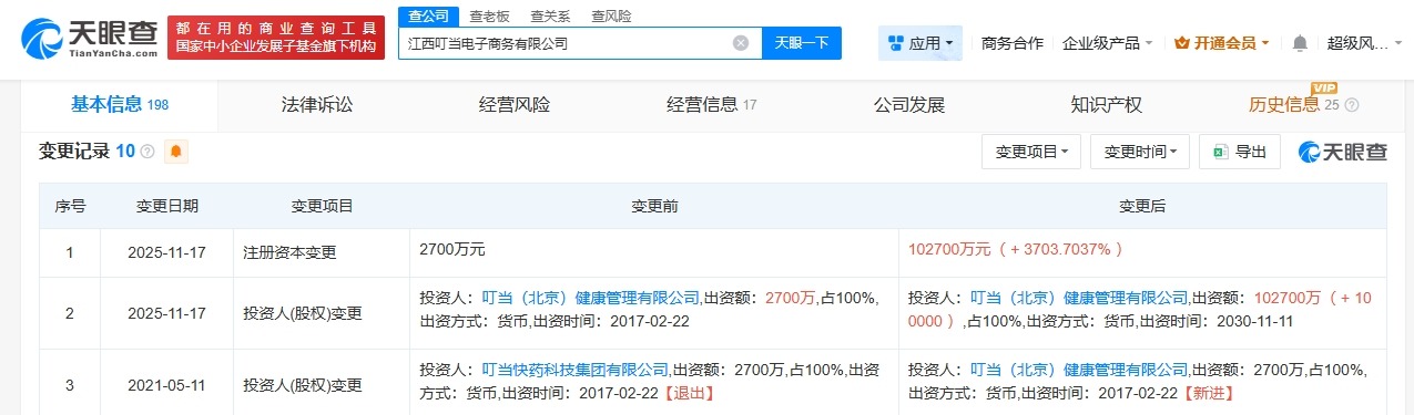 叮当快药旗下江西电商公司增资至10.27亿增幅约3708%