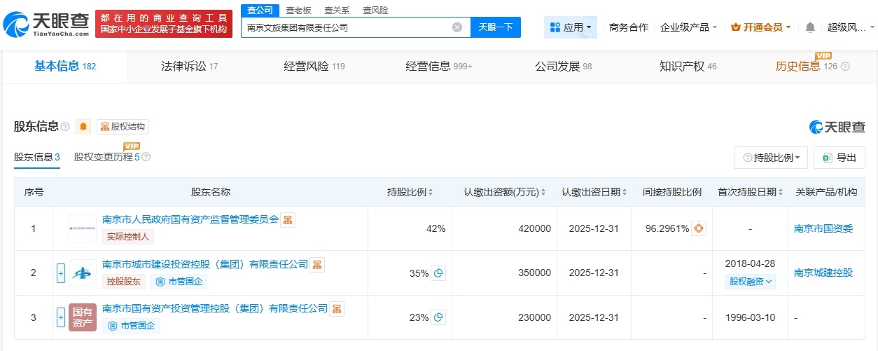 南京旅游集团公司更名为文旅集团增资至100亿