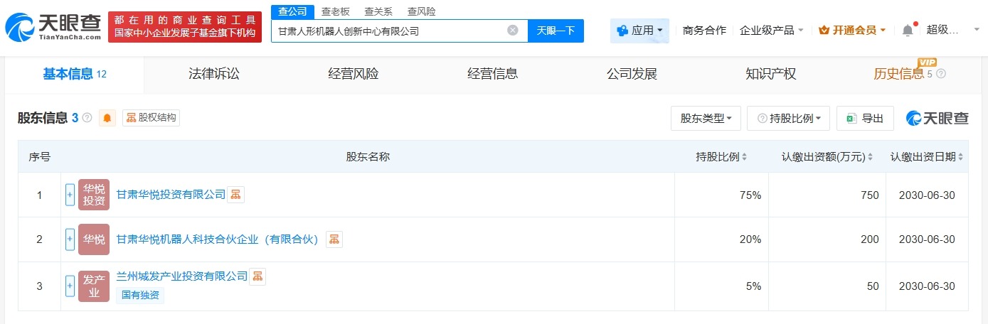 兰州城发产投等成立人形机器人创新中心注册资本1000万