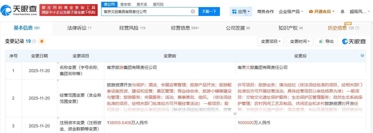 南京旅游集团公司更名为文旅集团增资至100亿