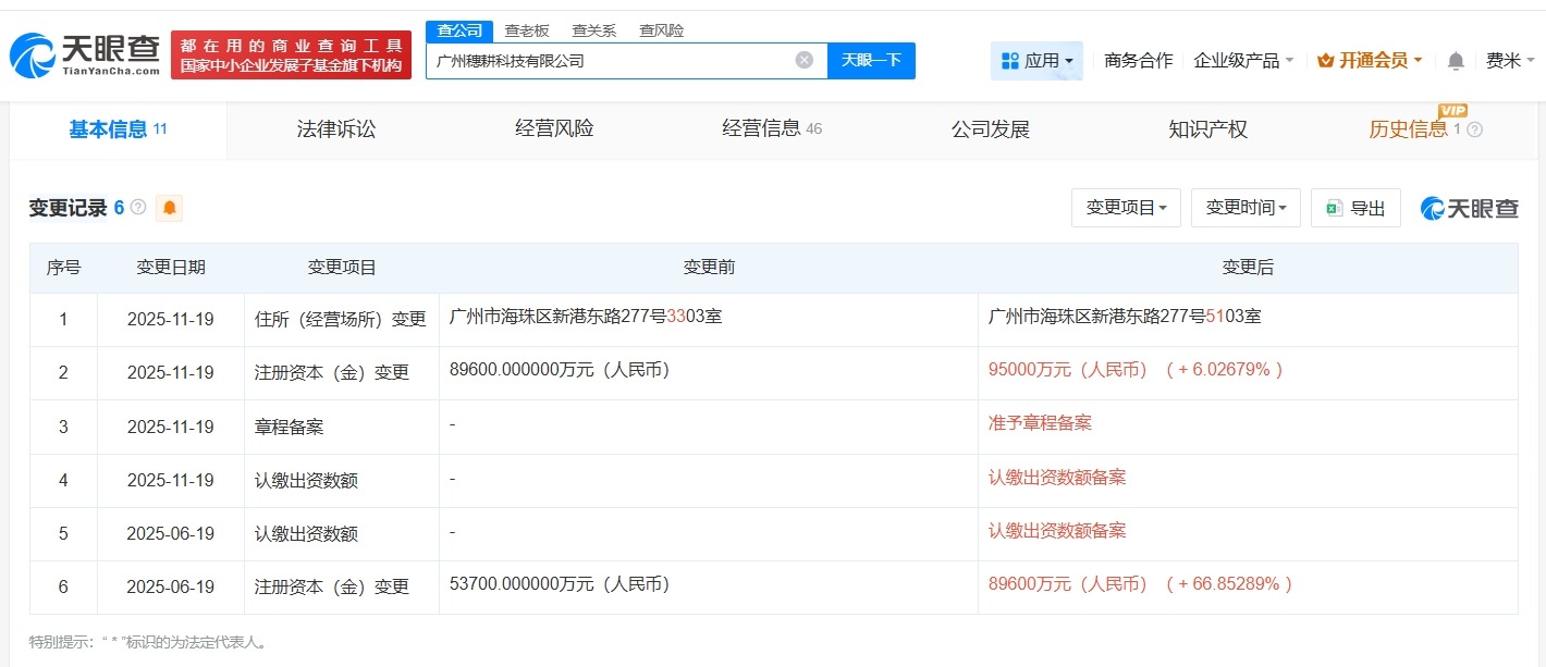 抖音集团旗下广州穗耕科技公司增资至9.5亿