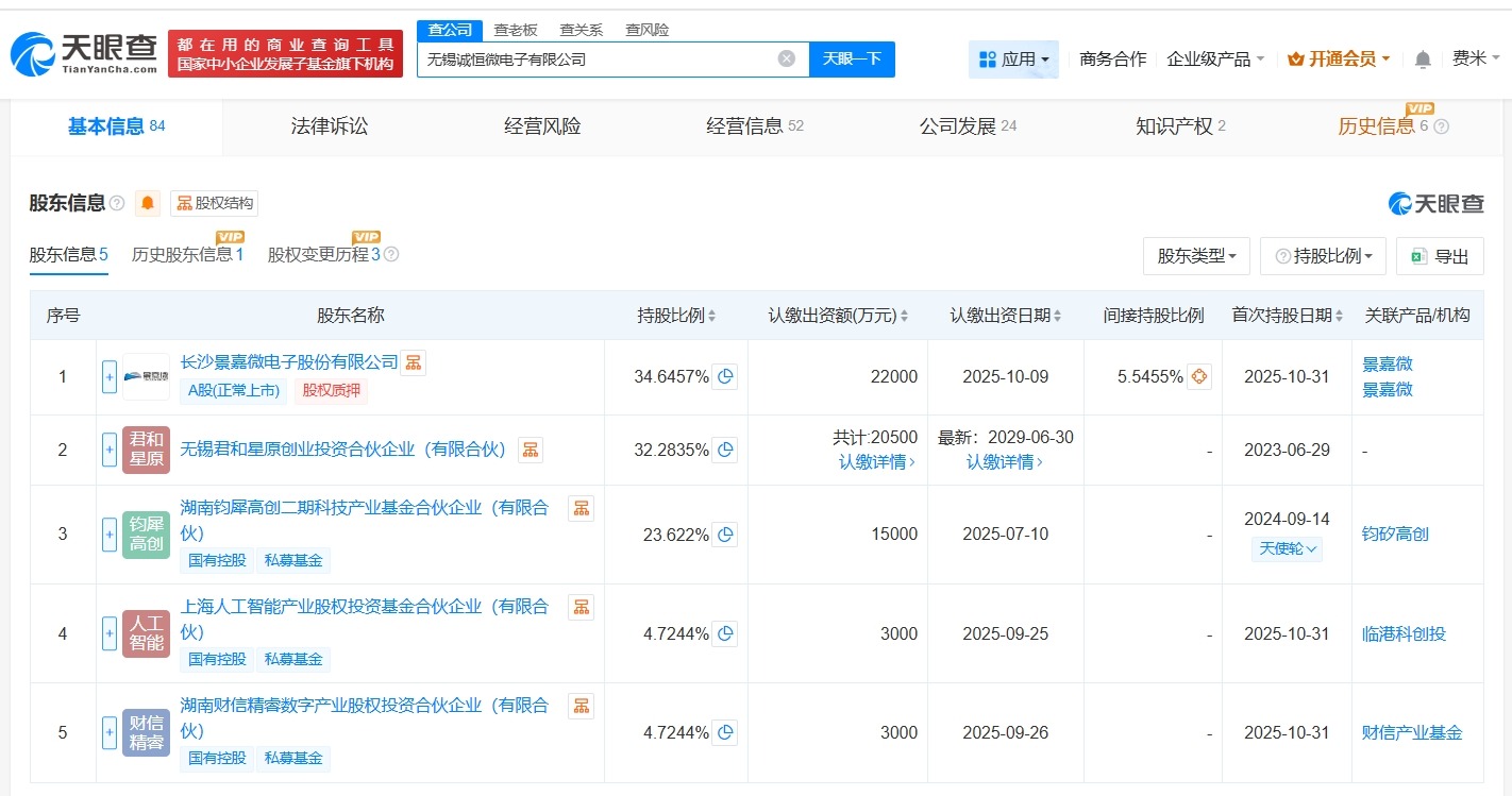 景嘉微等入股诚恒微电子公司完成工商变更
