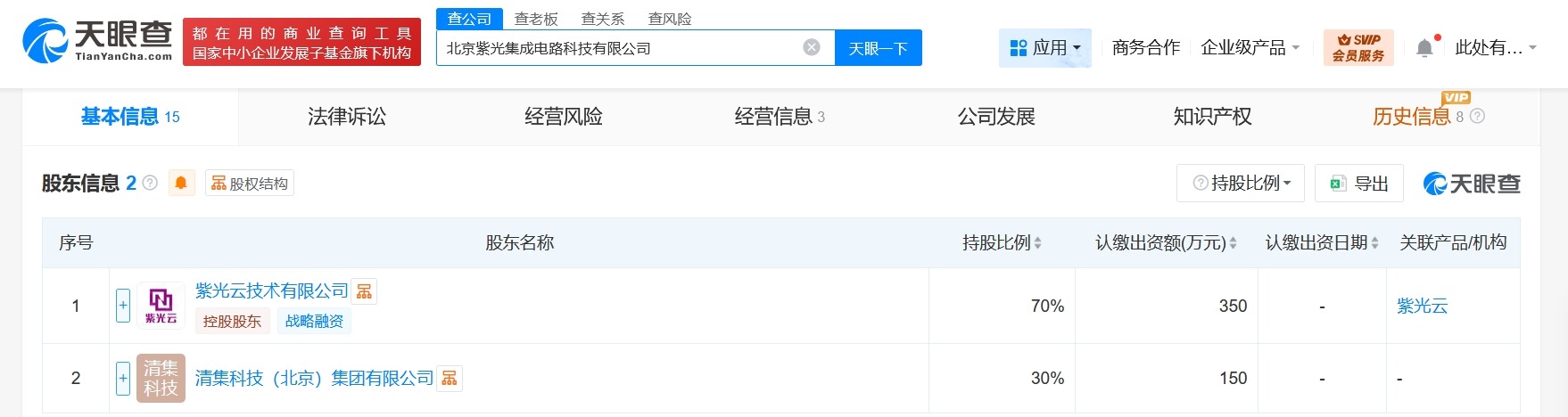 紫光云等在北京成立集成电路公司注册资本500万