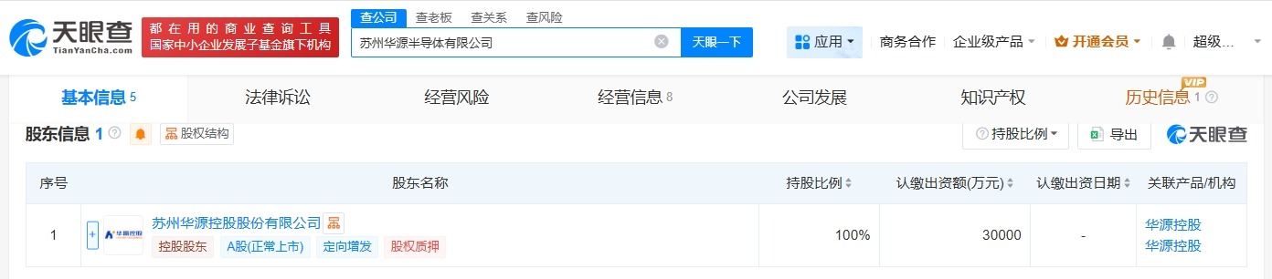 华源控股3亿成立半导体公司