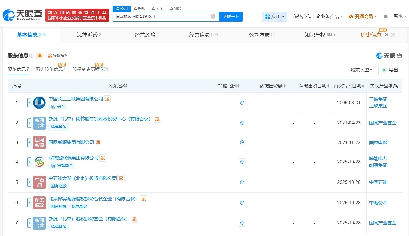 中石油等入股国网新源控股公司