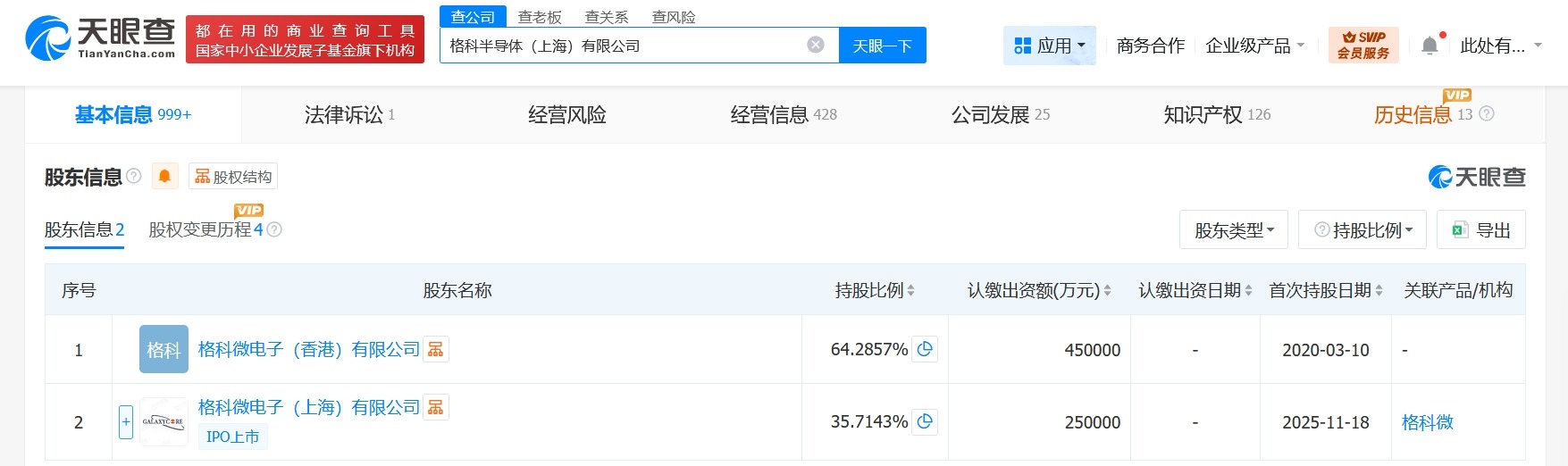 格科半导体增资至70亿增幅约56%