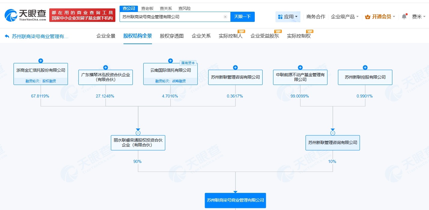 浙金信托接手万达商管旗下两家公司