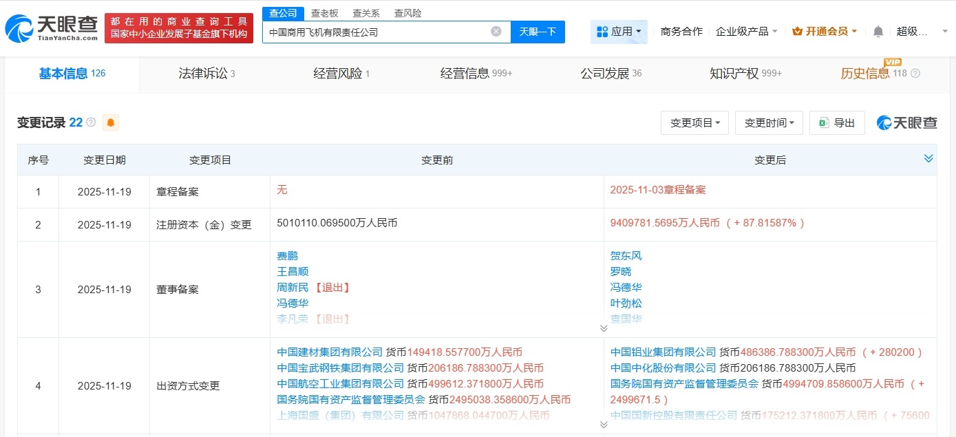 中国商飞增资至940.98亿增幅约88%