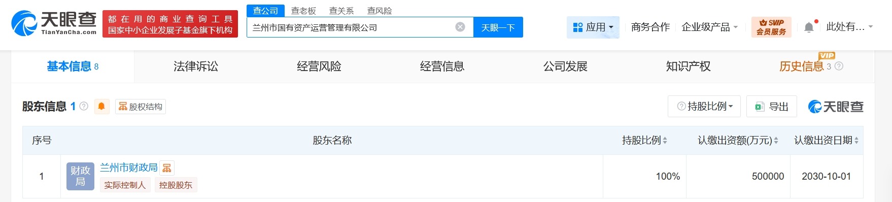 兰州市国有资产运营管理公司登记成立注册资本50亿